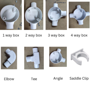 PVC Box Wiring Accessories Conduit Fittings